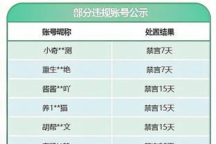 官方：尤文18岁中卫怀森租借加盟罗马，无买断条款